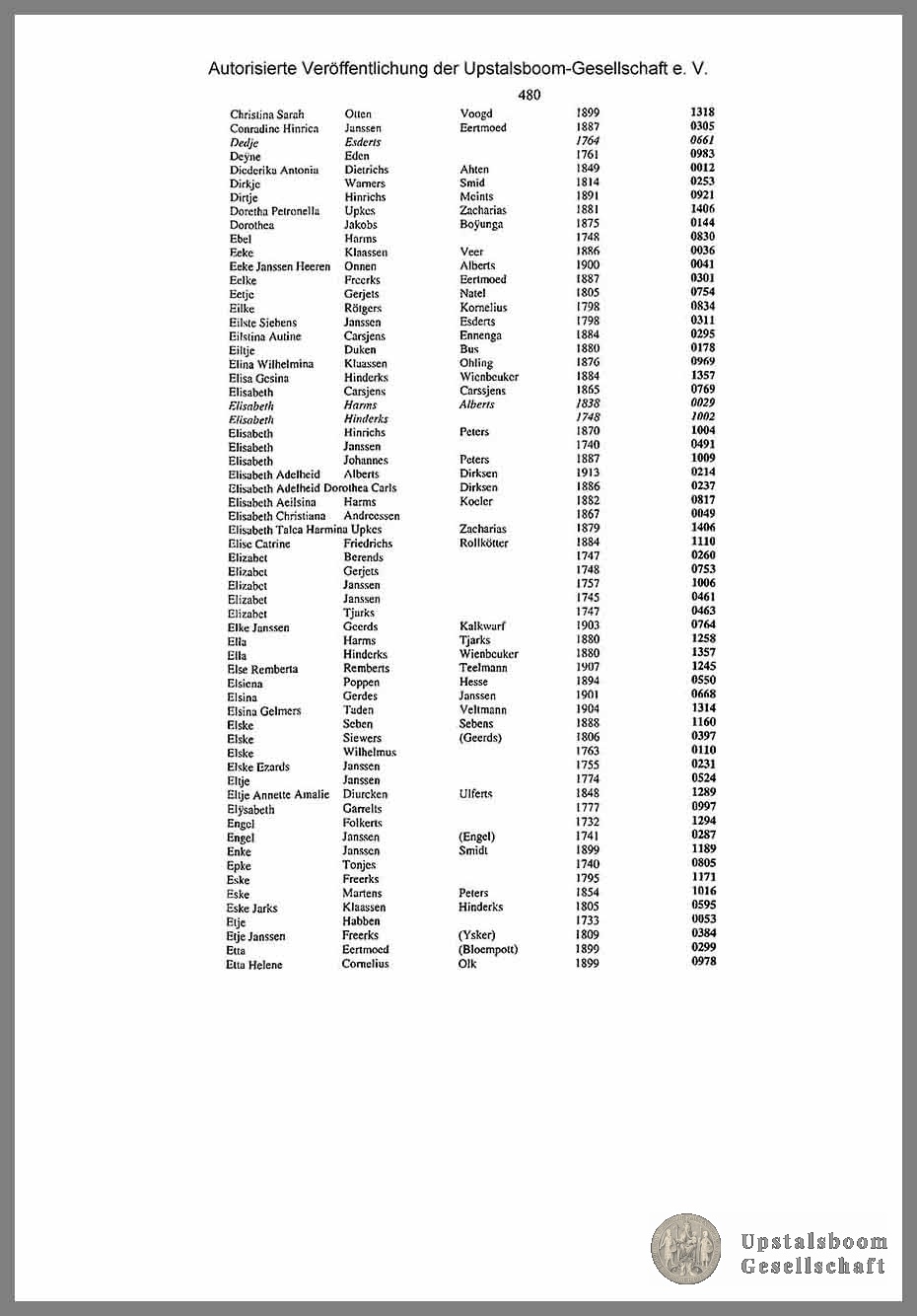 Document